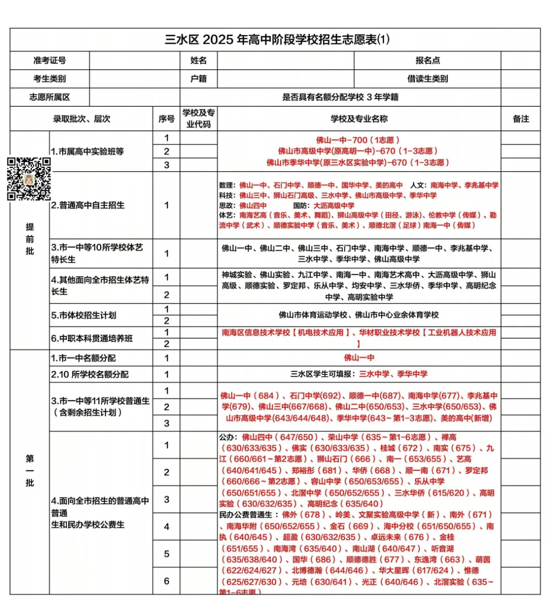 为什么不先中考后填志愿?结清一批,再启动下一批!佛山中考志愿录取规则.... 第17张