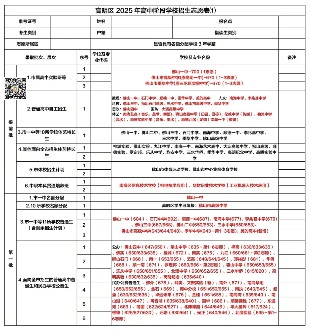 为什么不先中考后填志愿?结清一批,再启动下一批!佛山中考志愿录取规则.... 第19张