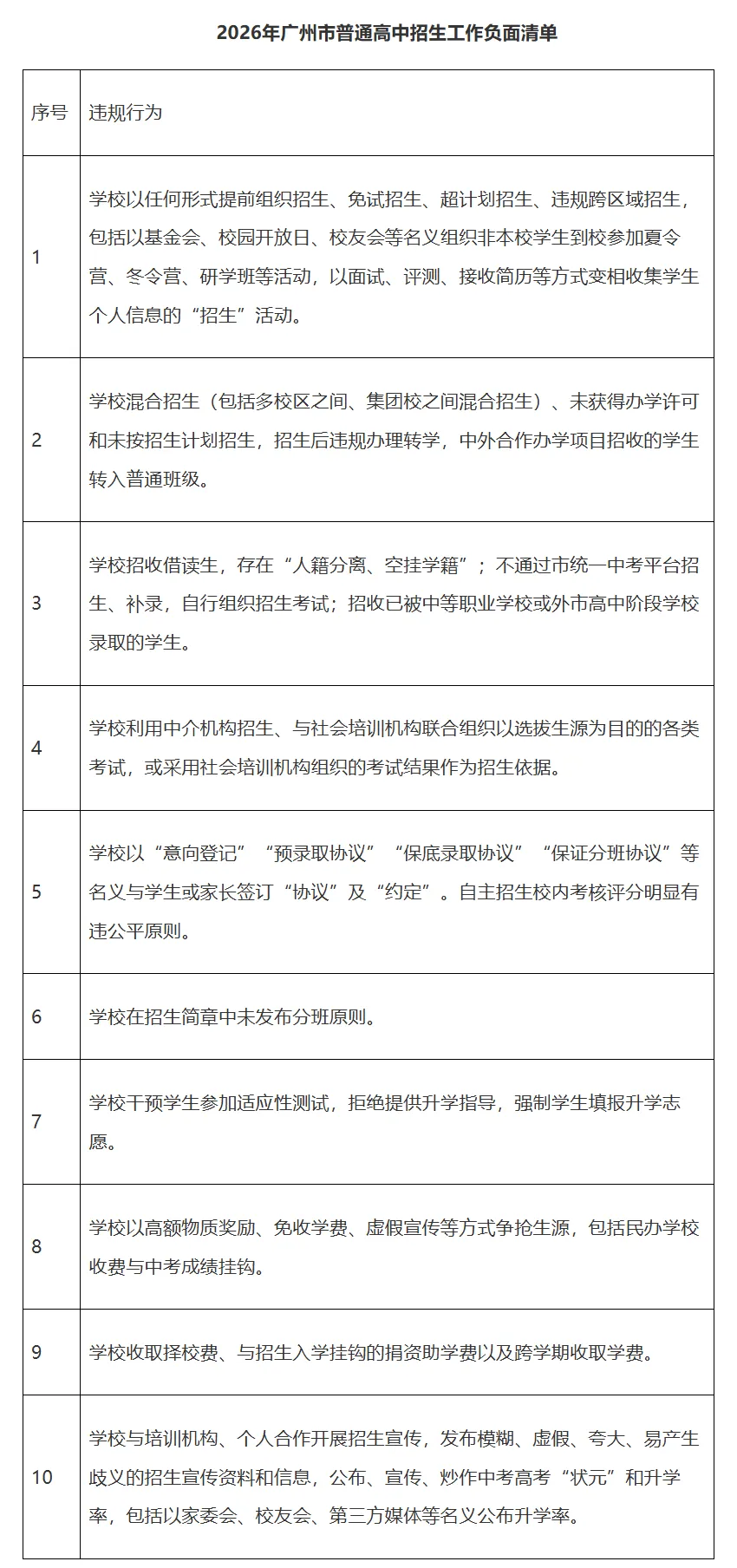 中考 | 关于做好2026年广州市普通高中学校自主招生工作的通知 第8张