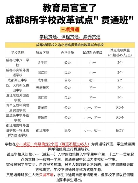 一觉醒来取消中考了!四川成都探索开展“小—初—高”12年贯通式培养改革试点,这究竟意味着什么? 第1张