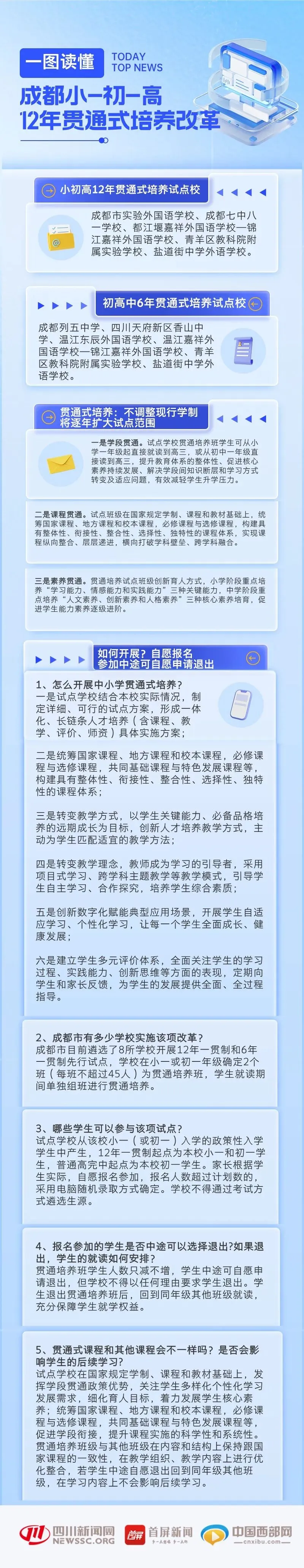 一觉醒来取消中考了!四川成都探索开展“小—初—高”12年贯通式培养改革试点,这究竟意味着什么? 第19张
