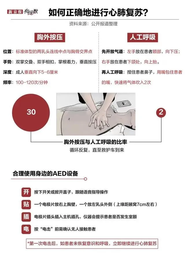 中考765分学霸操场上倒地离世!父母查看监控后崩溃:别拿孩子的命开玩笑! 第24张