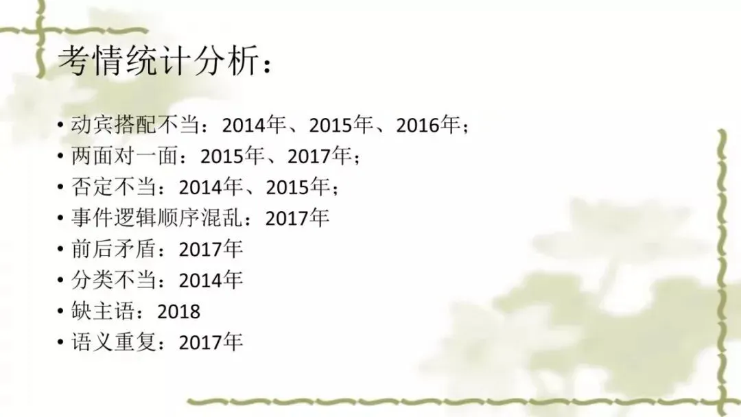 【中考课件】中考语文备考建议精品课件| 可收藏下载 第34张