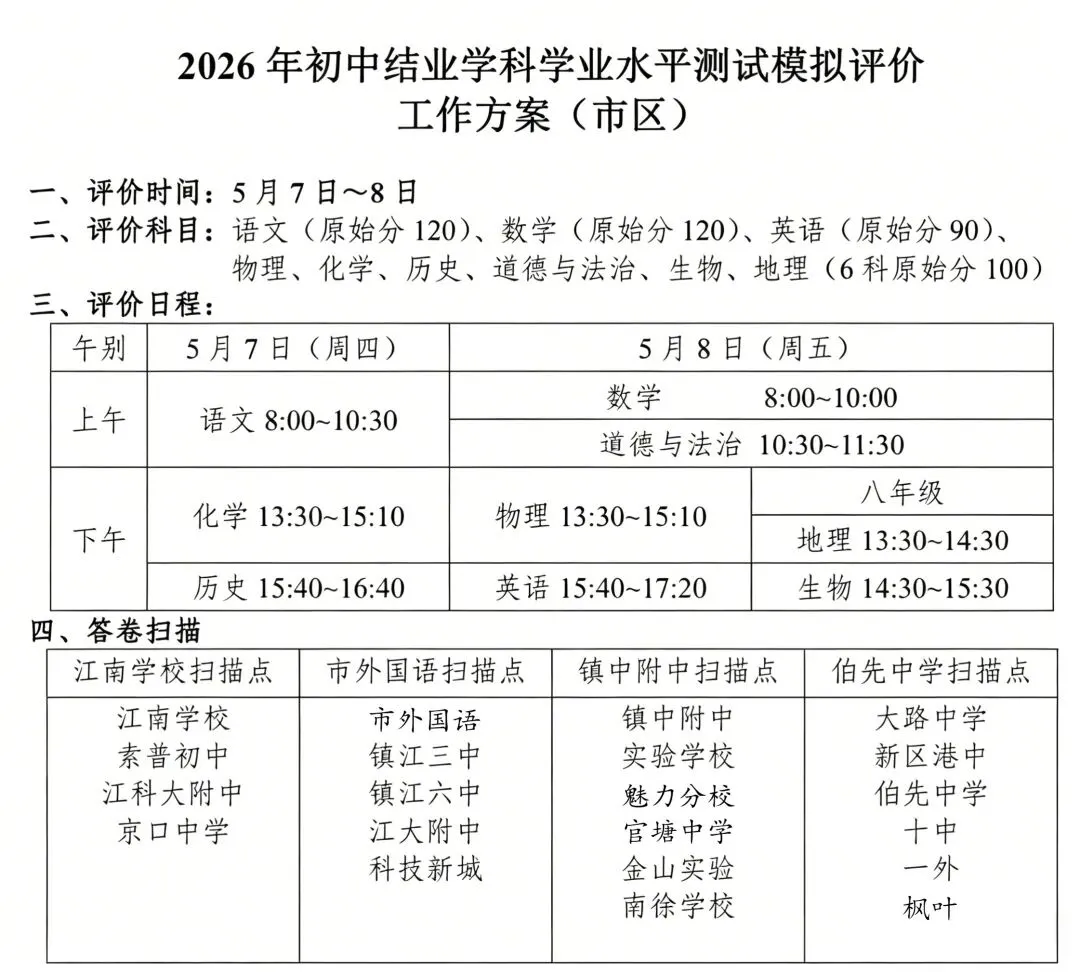 2026 镇江中考一模时间敲定 第3张