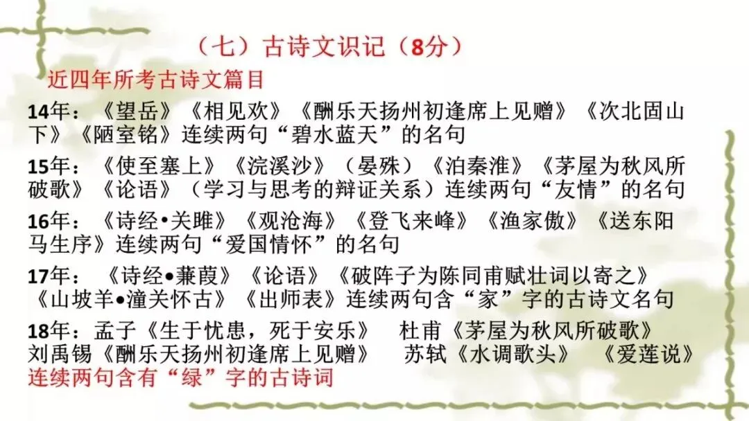 【中考课件】中考语文备考建议精品课件| 可收藏下载 第54张