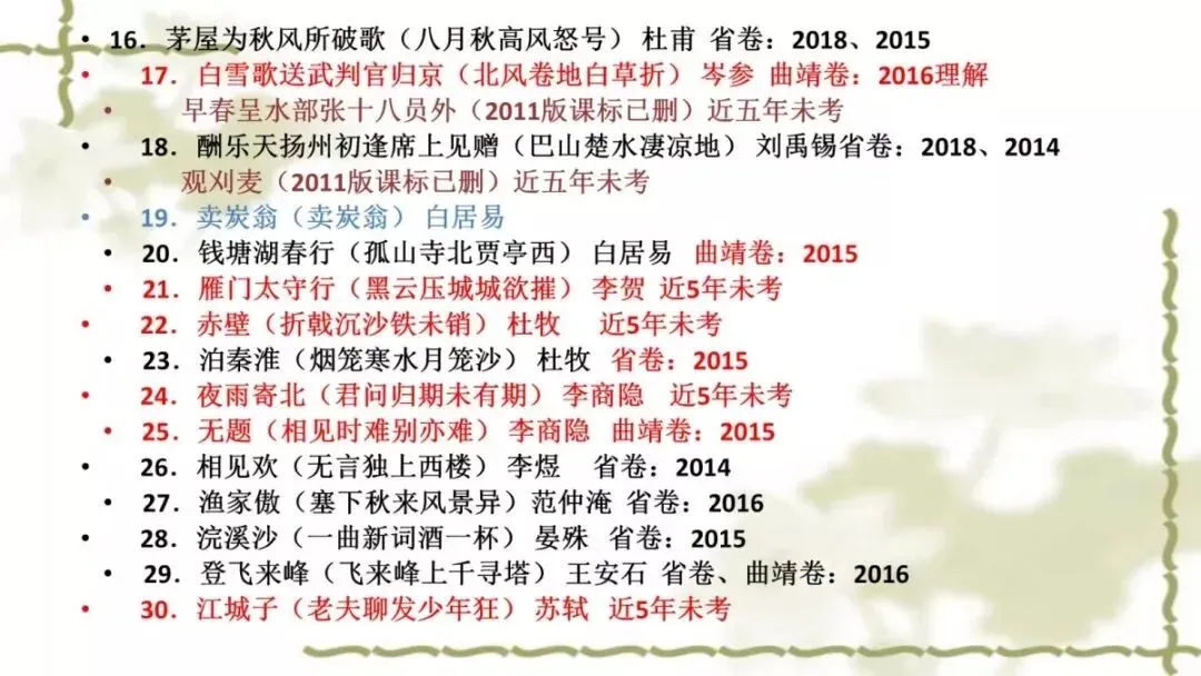 【中考课件】中考语文备考建议精品课件| 可收藏下载 第56张