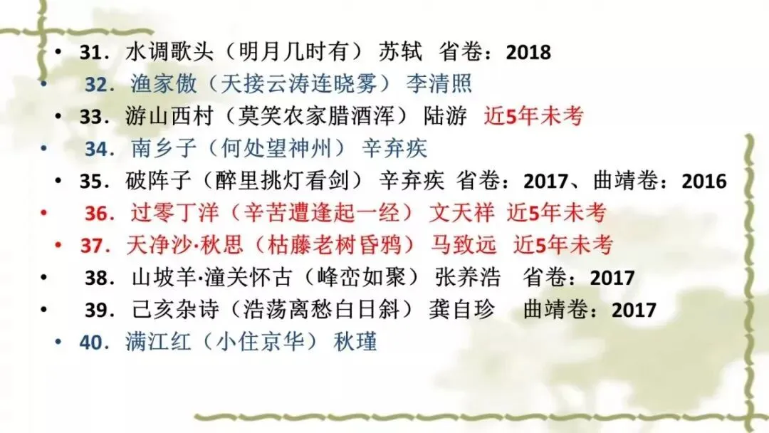 【中考课件】中考语文备考建议精品课件| 可收藏下载 第57张