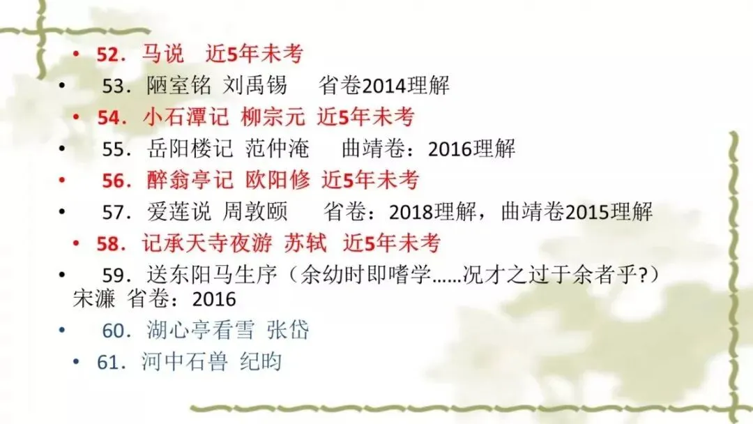 【中考课件】中考语文备考建议精品课件| 可收藏下载 第59张