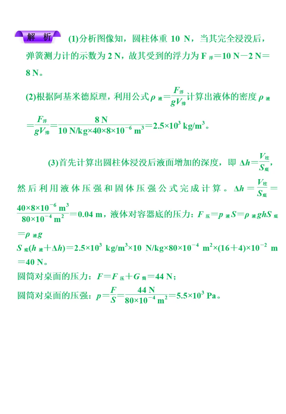 中考物理重要知识点,搞定这些题型,高分妥妥的! 第17张