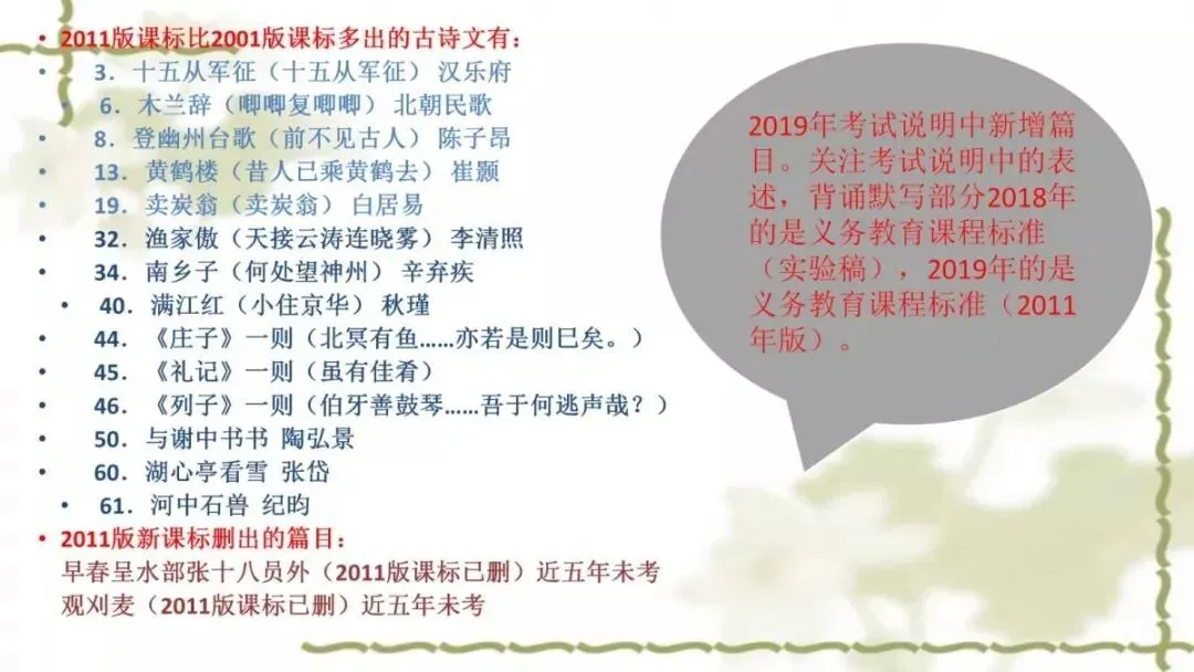 【中考课件】中考语文备考建议精品课件| 可收藏下载 第60张