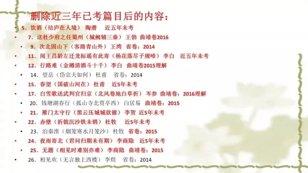 【中考课件】中考语文备考建议精品课件| 可收藏下载 第61张