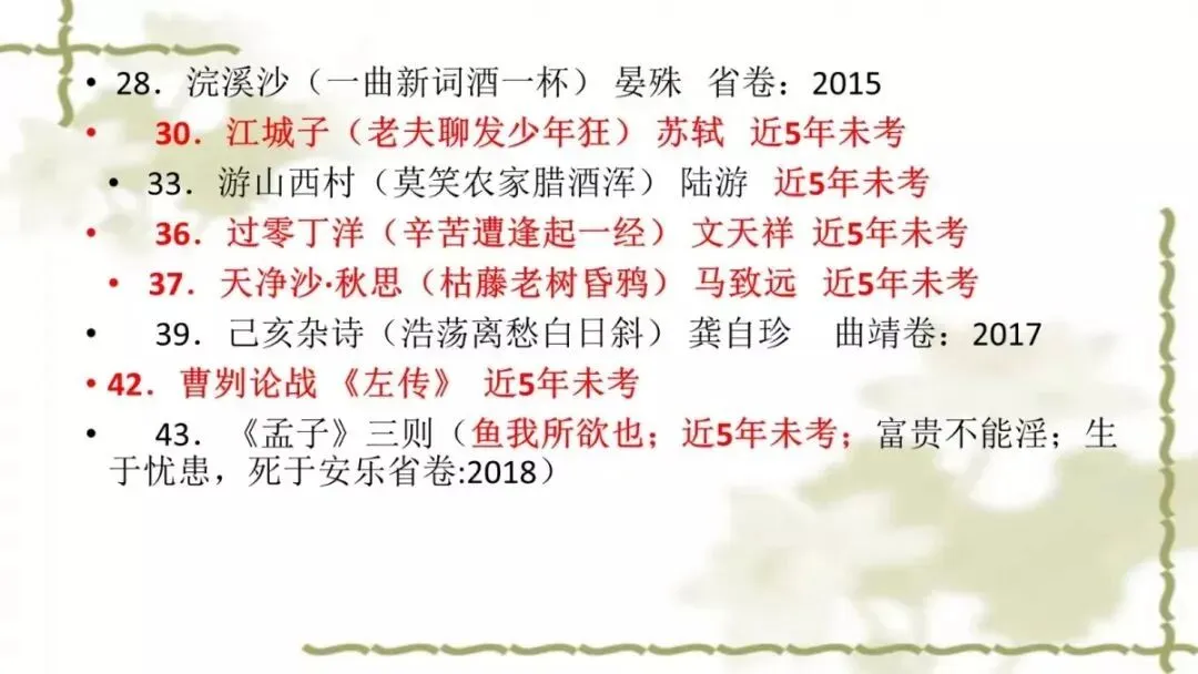 【中考课件】中考语文备考建议精品课件| 可收藏下载 第62张