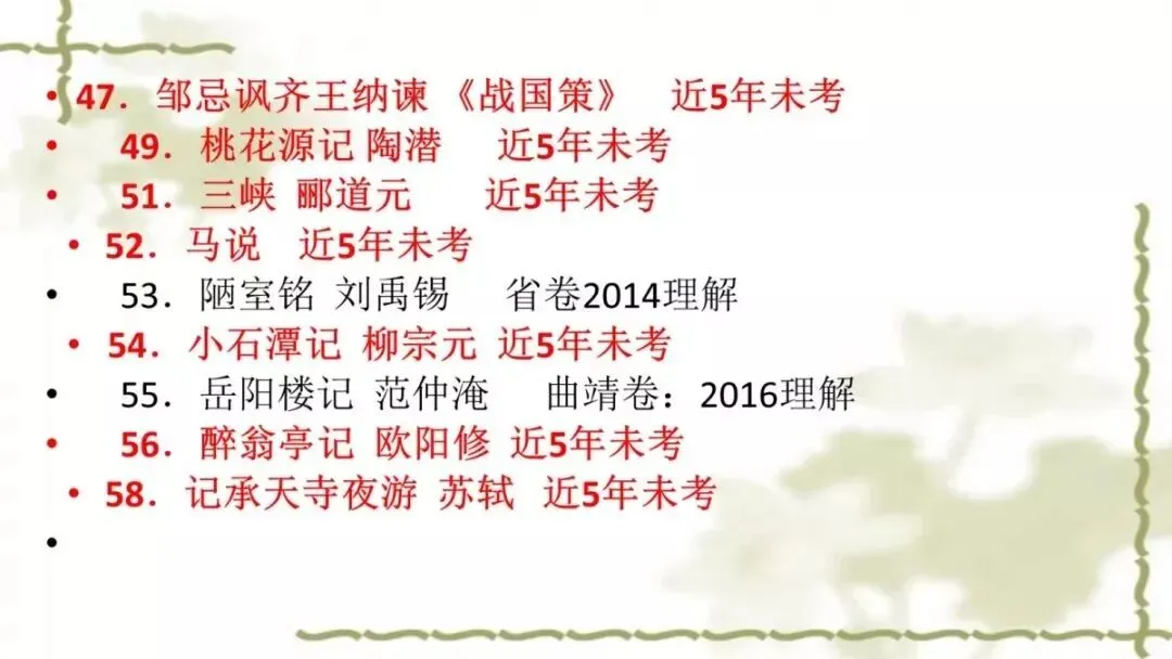 【中考课件】中考语文备考建议精品课件| 可收藏下载 第63张