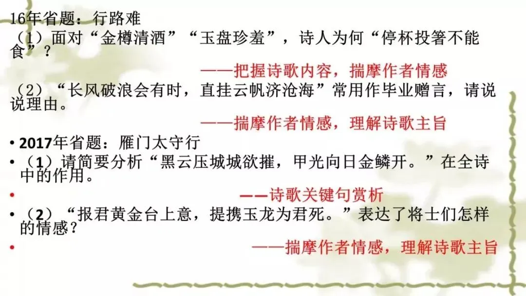 【中考课件】中考语文备考建议精品课件| 可收藏下载 第74张