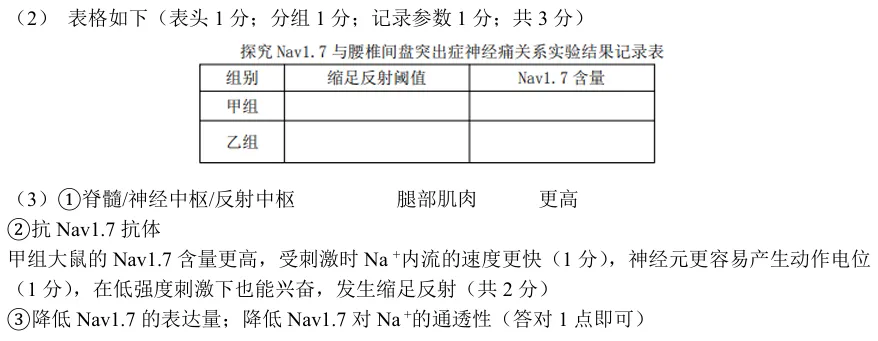 2026年4月金兰合作高二期中联考生物试卷、答案 第10张