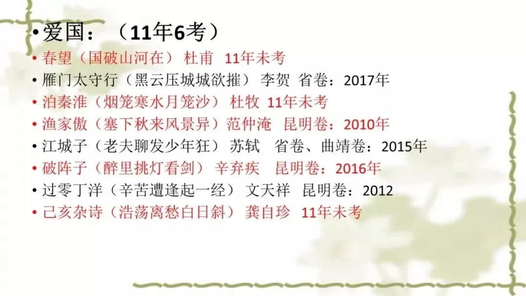 【中考课件】中考语文备考建议精品课件| 可收藏下载 第83张