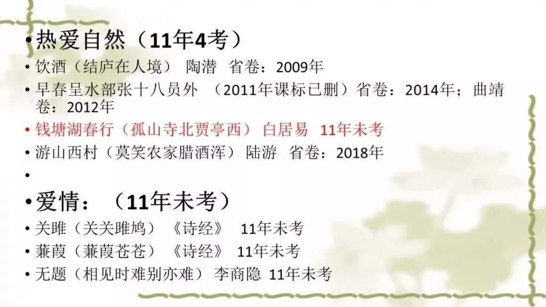 【中考课件】中考语文备考建议精品课件| 可收藏下载 第85张