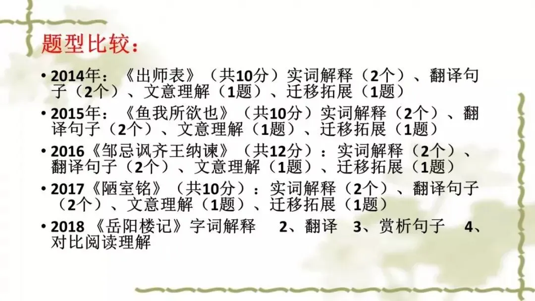 【中考课件】中考语文备考建议精品课件| 可收藏下载 第88张