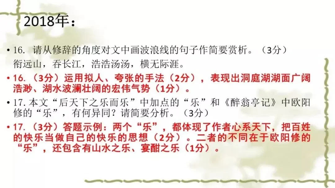 【中考课件】中考语文备考建议精品课件| 可收藏下载 第95张