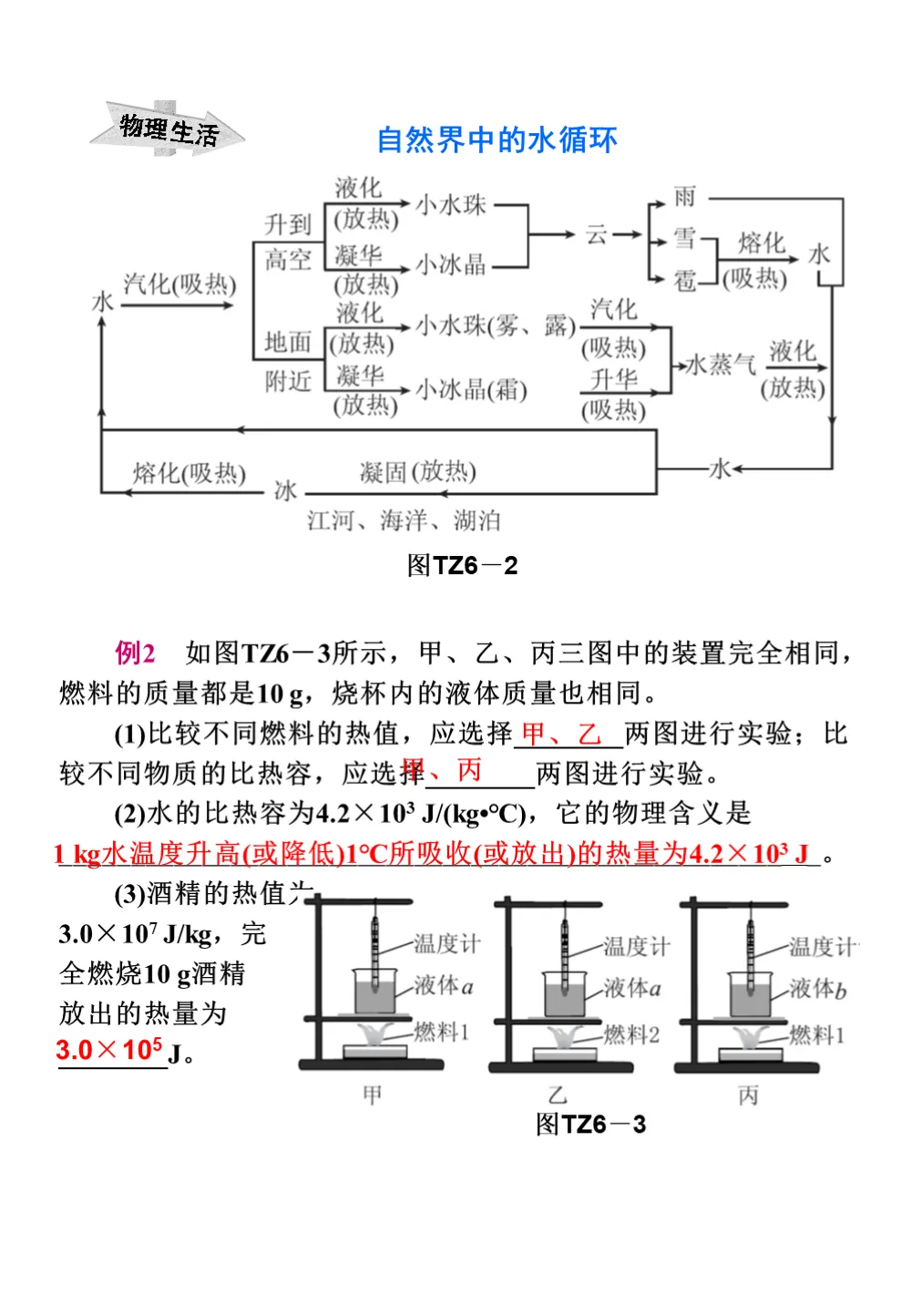 中考物理重要知识点,搞定这些题型,高分妥妥的! 第32张