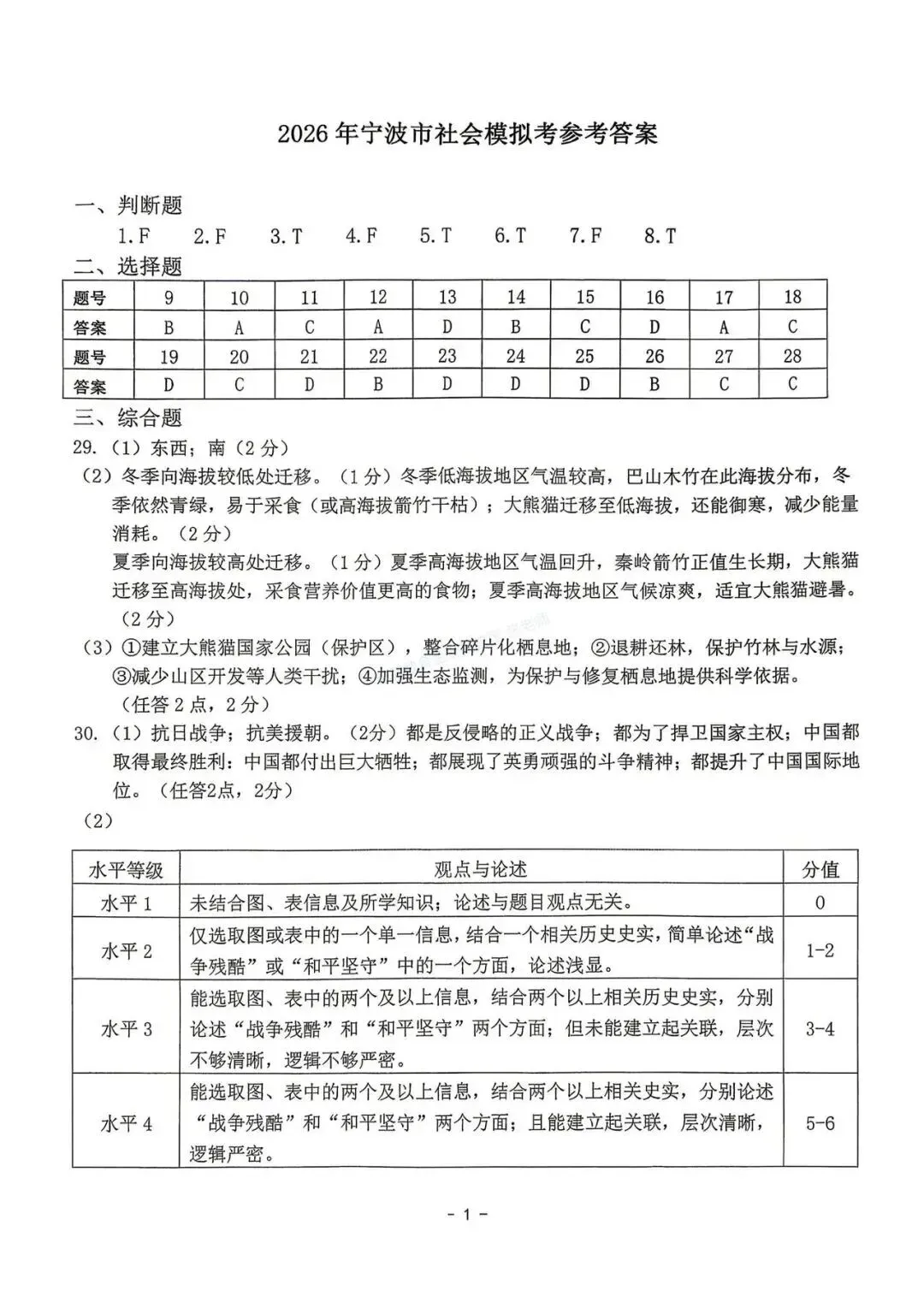 宁波中考一模 | 2026年4月宁波市中考一模「全科」试题 第44张