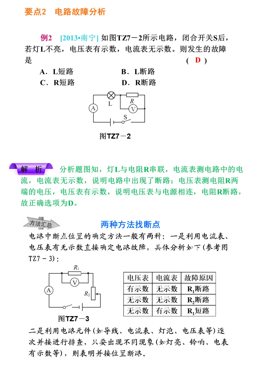 中考物理重要知识点,搞定这些题型,高分妥妥的! 第38张