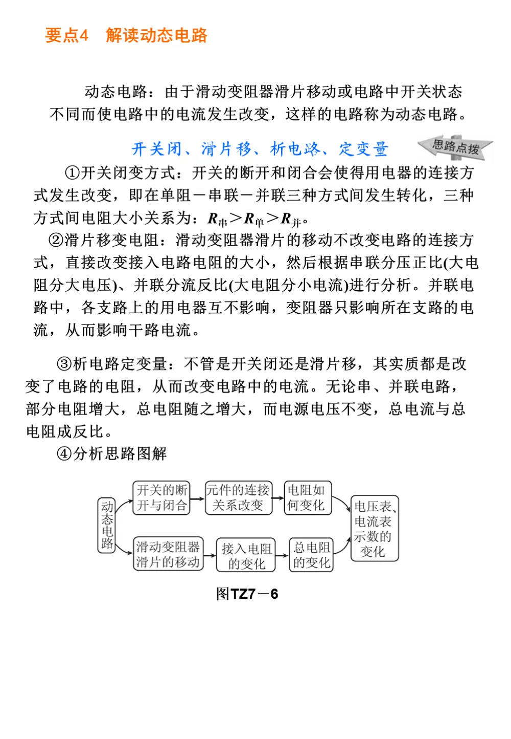 中考物理重要知识点,搞定这些题型,高分妥妥的! 第41张