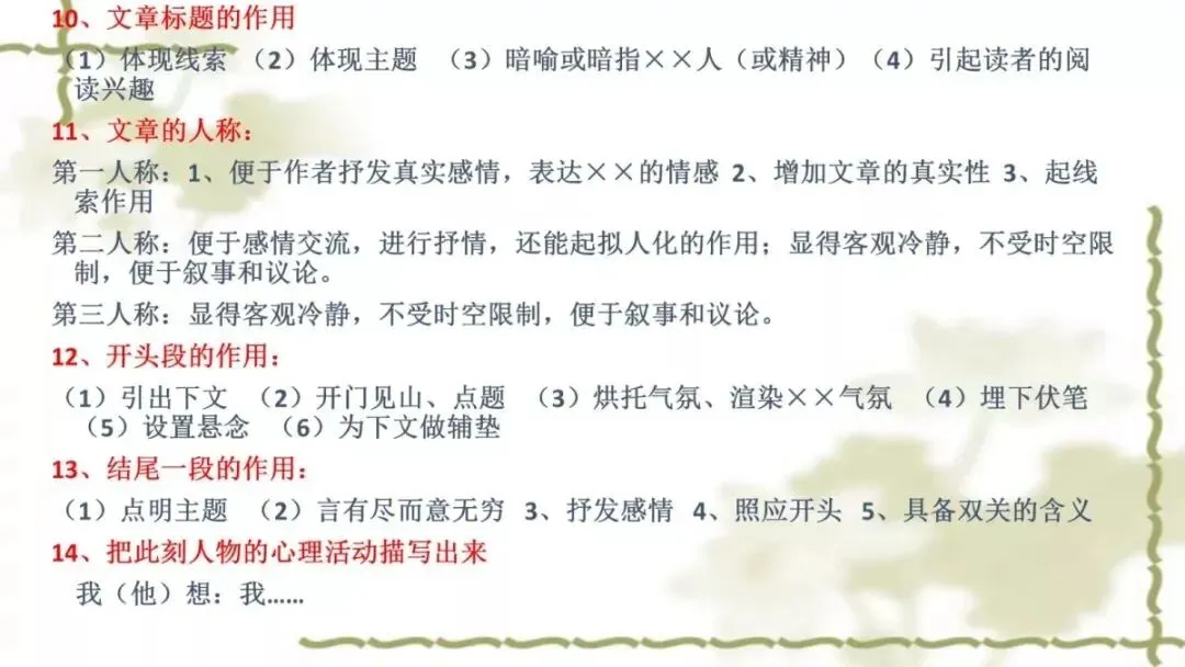 【中考课件】中考语文备考建议精品课件| 可收藏下载 第127张