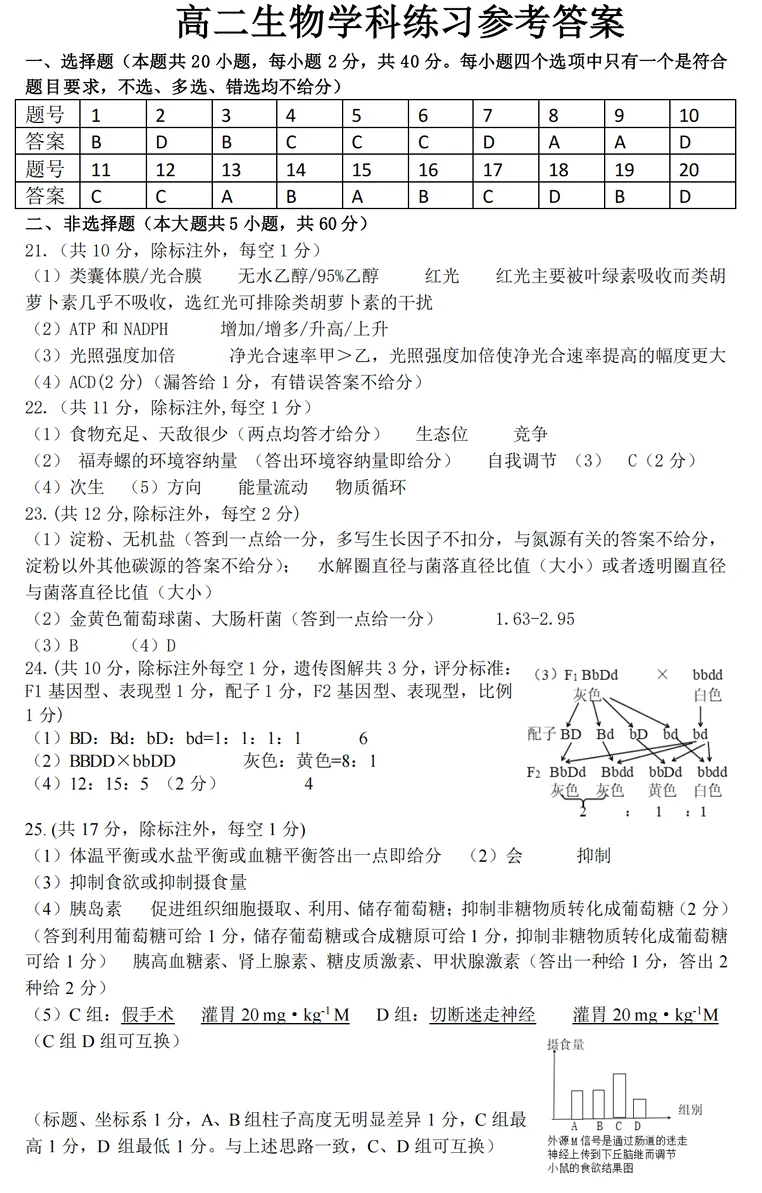 2026年4月七彩阳光高二期中联考生物试卷、答案 第7张