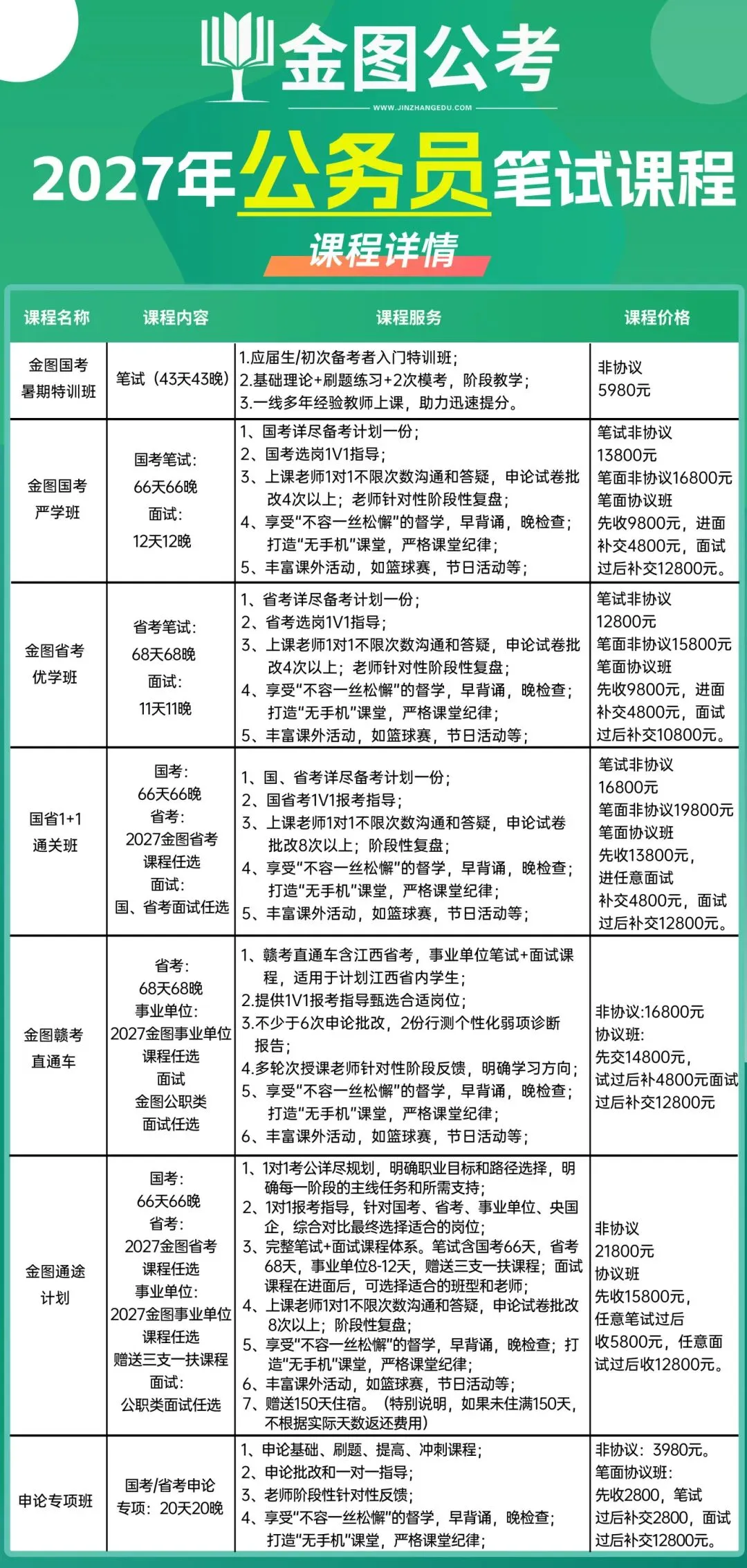 4月25日江西省公务员面试县乡卷真题来啦! 第4张