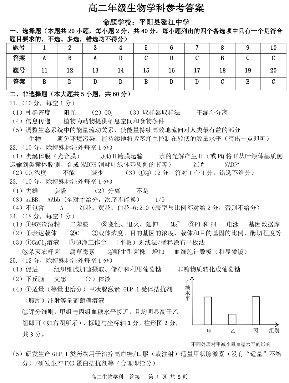 2026年4月温州十校高二期中联考生物试卷、答案和解析 第9张