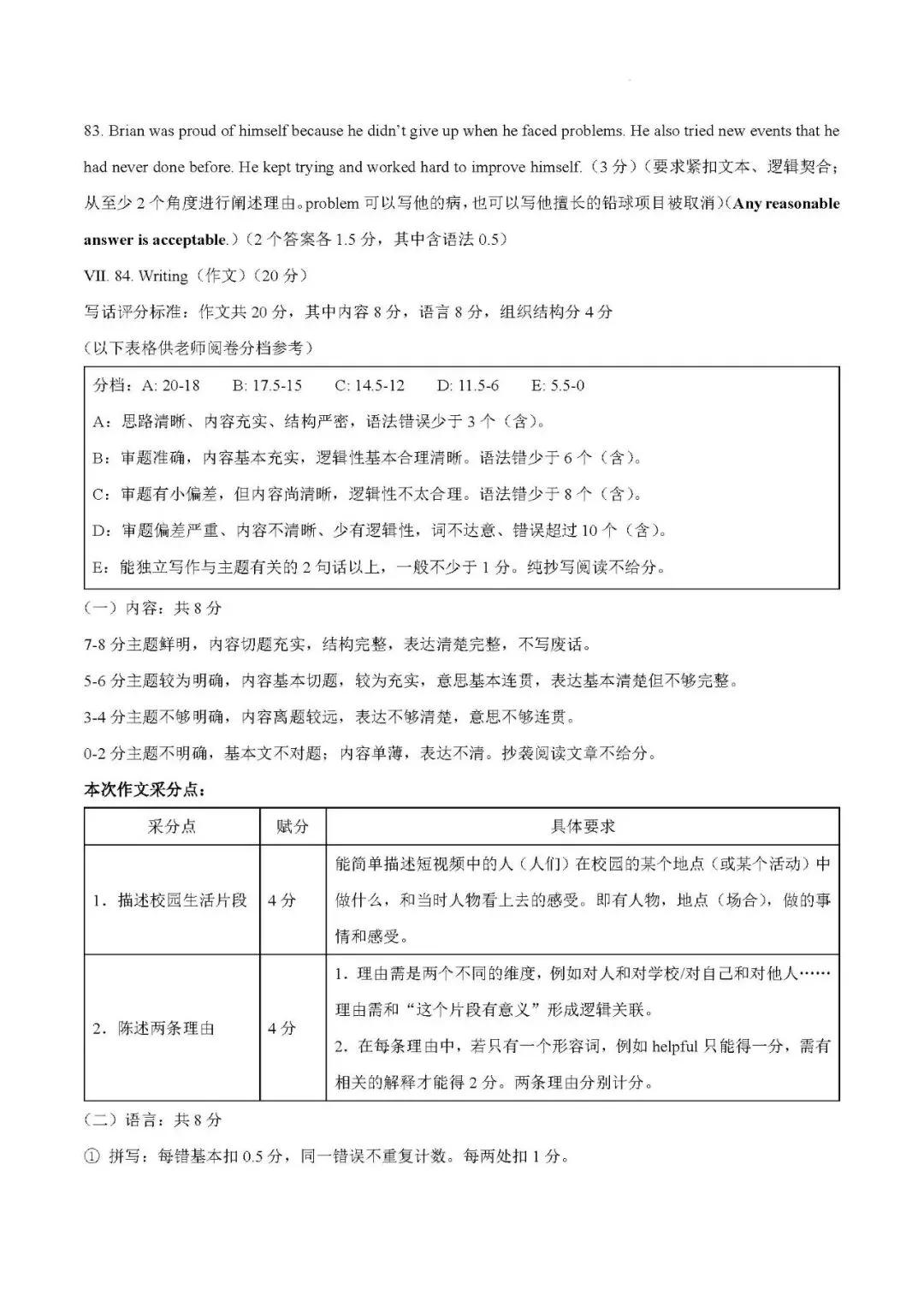 【试卷分享】2026年上海市嘉定区初三英语二模试卷+官方解析 第15张