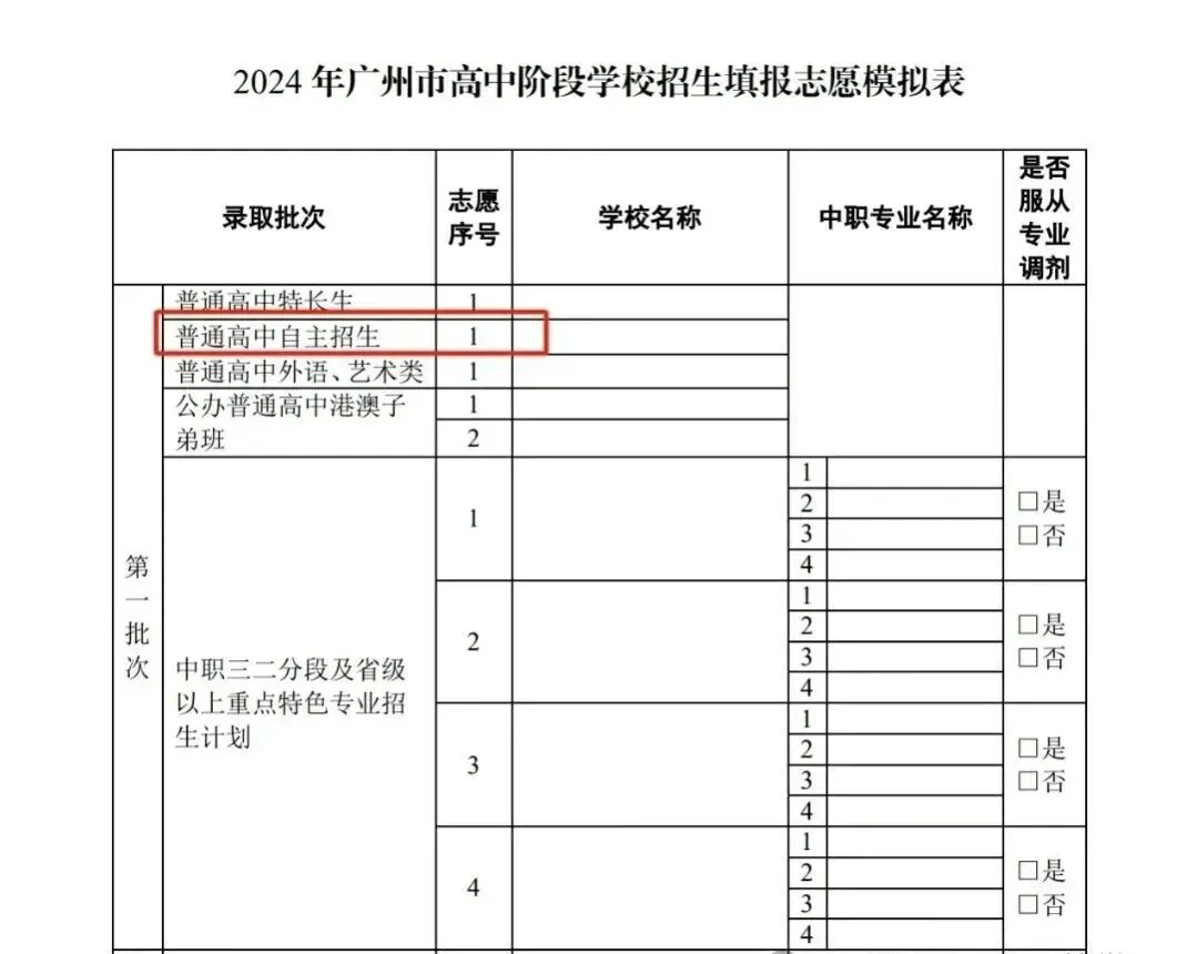 广州中考自主招生最全攻略!报考条件、考核方式一览! 第5张