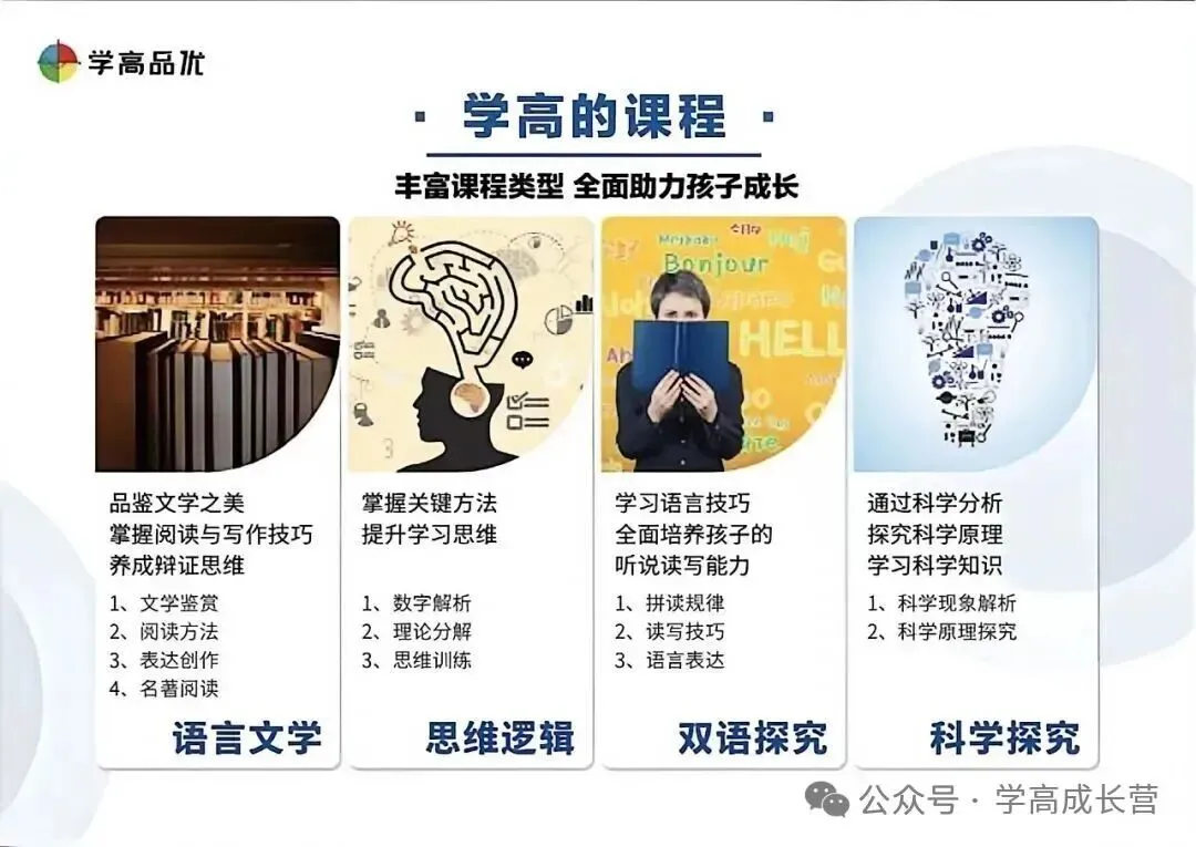 广州中考自主招生最全攻略!报考条件、考核方式一览! 第24张