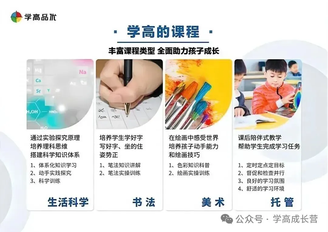 广州中考自主招生最全攻略!报考条件、考核方式一览! 第28张