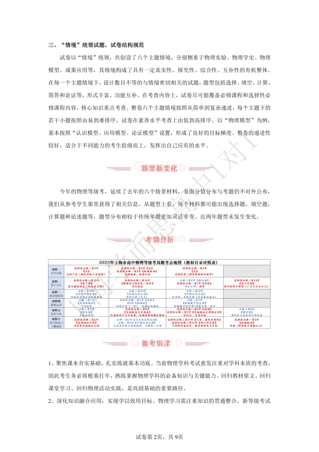 等级考真题解析 | 上海最新物理真题全解! 第2张