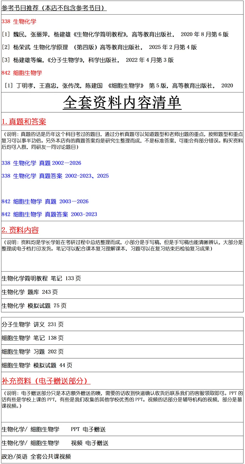 陕西师范大学2027考研真题和资料 | 陕西师范大学生物学考研338生物化学842细胞生物学答案笔记习题!学长学姐强推 第10张