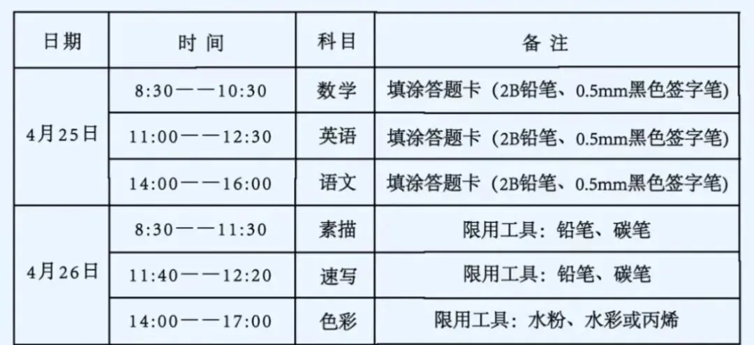 鲁迅美术学院附中历年考试真题|明日注意事项 第1张