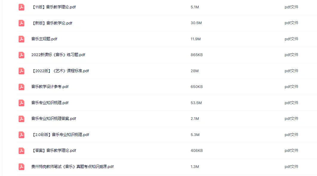 26-贵州特岗《音乐》真题参考+高频考点笔记+1000刷题+八套模拟卷! 第5张