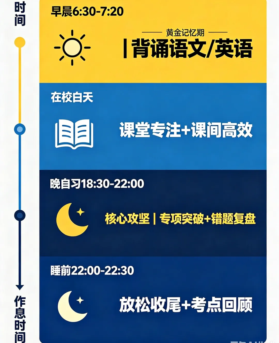 57天决胜中考|2026河北中考倒计时冲刺规划,照着执行稳提分! 第4张