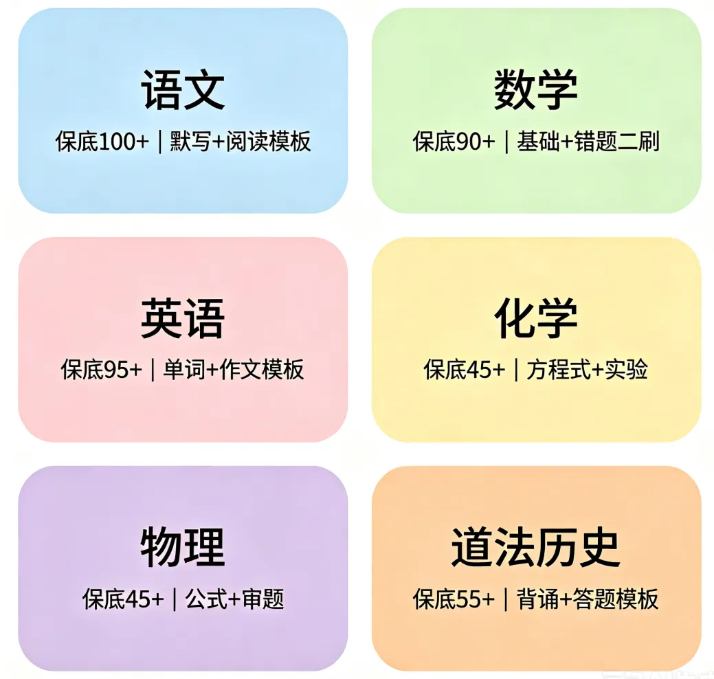57天决胜中考|2026河北中考倒计时冲刺规划,照着执行稳提分! 第5张