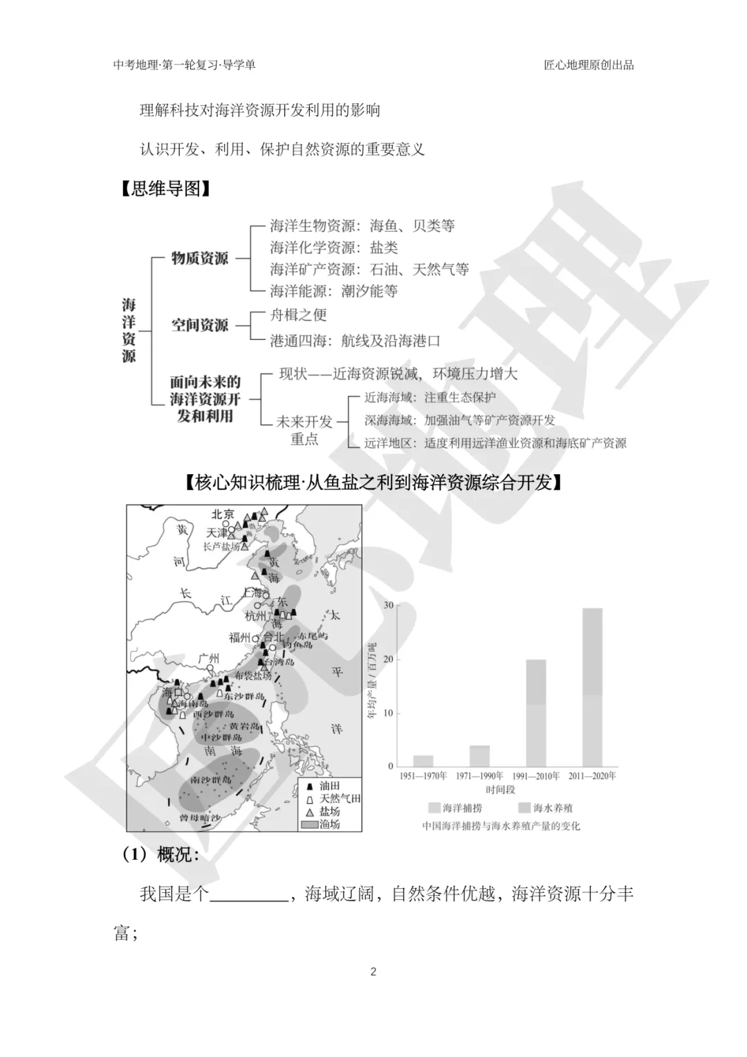 新教材 | 中考一轮复习·中国的海洋资源(课件+导学单+练习题) 第7张