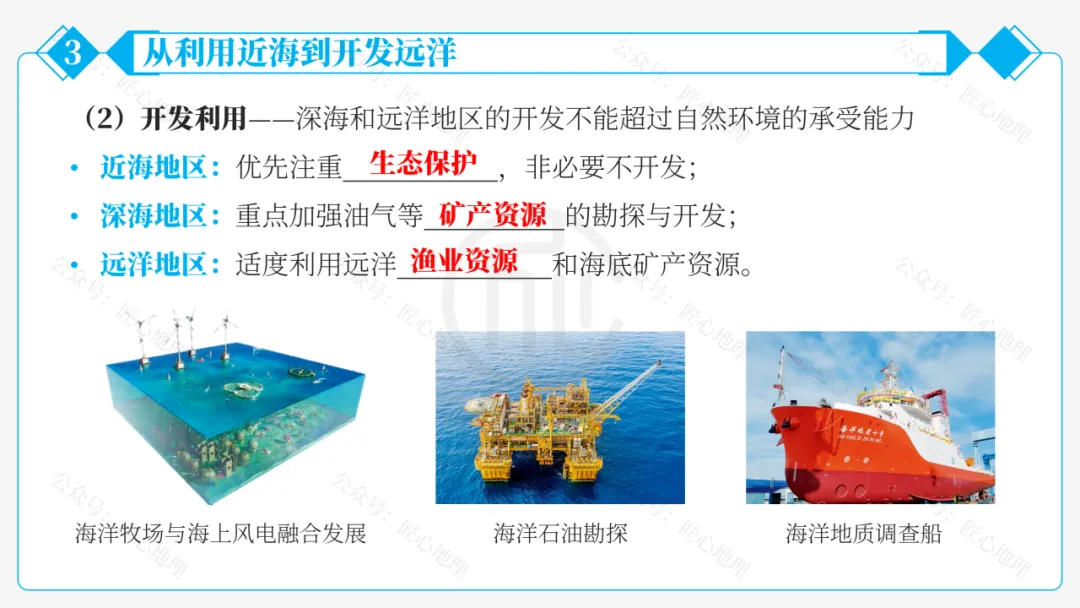 新教材 | 中考一轮复习·中国的海洋资源(课件+导学单+练习题) 第43张