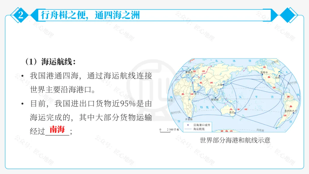 新教材 | 中考一轮复习·中国的海洋资源(课件+导学单+练习题) 第36张