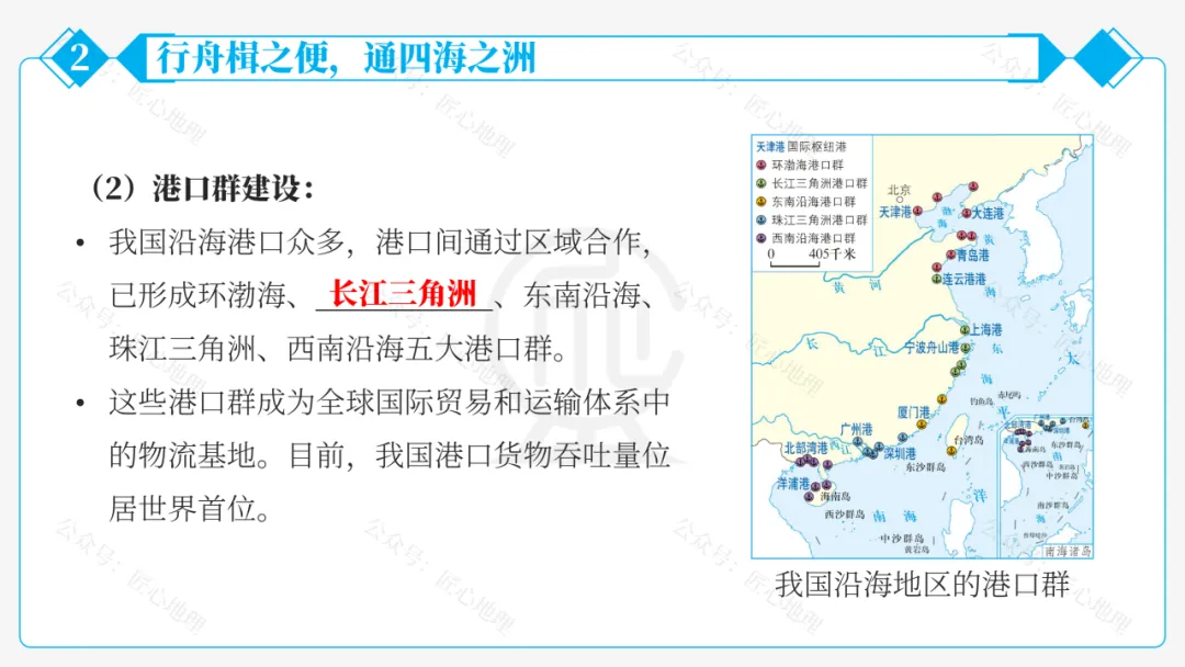 新教材 | 中考一轮复习·中国的海洋资源(课件+导学单+练习题) 第37张