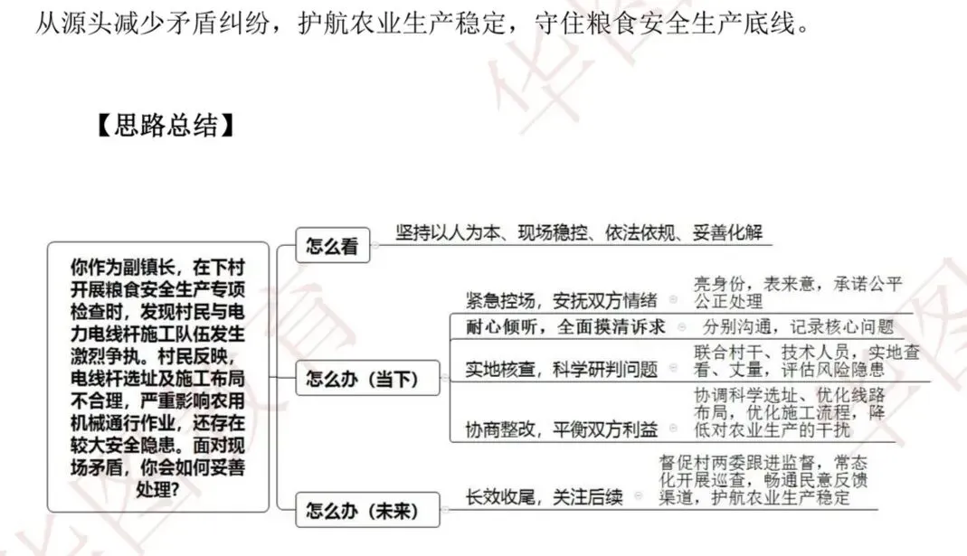 2026年河南面试真题 第7张