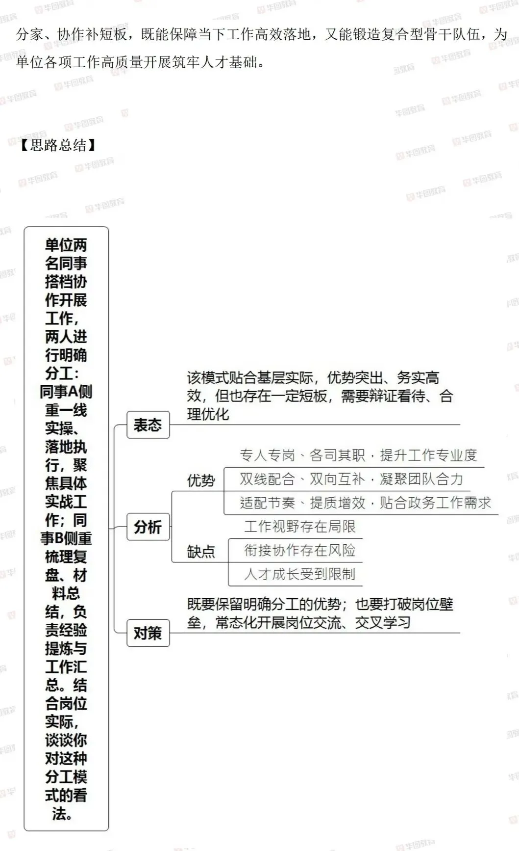 2026年河南面试真题 第14张