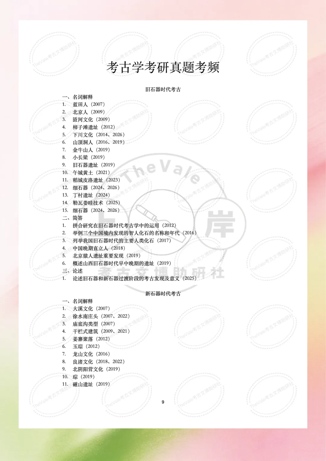 【真题】山西大学2007-2026年考古学考研真题 第5张