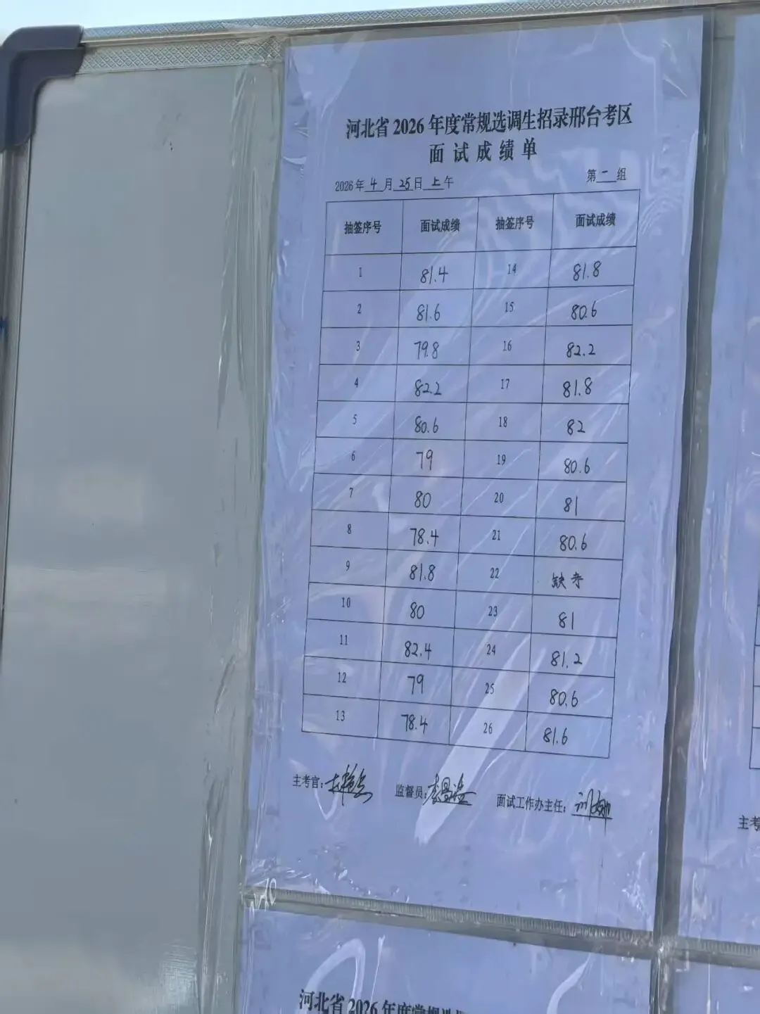 2026河北省考面试第一天真题回顾及成绩榜单(邢台考区) 第2张