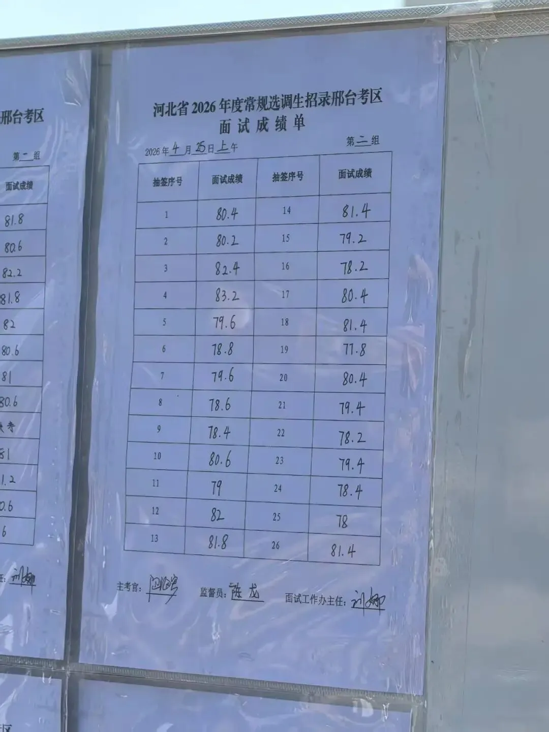 2026河北省考面试第一天真题回顾及成绩榜单(邢台考区) 第3张